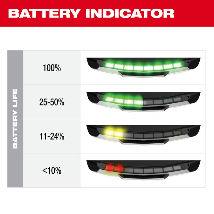 48-73-2895_Battery Life_101.jpg