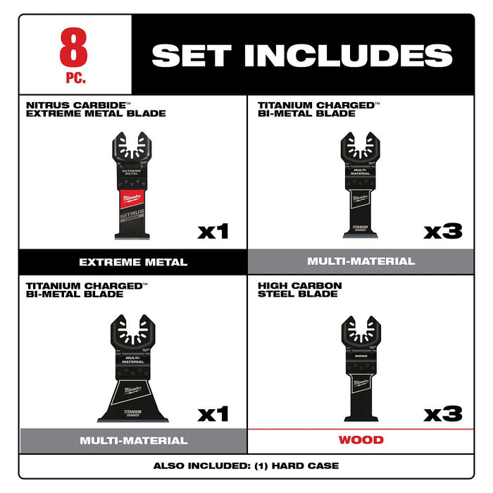 Milwaukee Tools 8PC Multi-Tool Blade Kit 49-10-9208