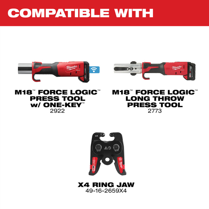 Milwaukee 1/4-7/8 STRM ACR M18 Ring Kit 49-16-2661MX