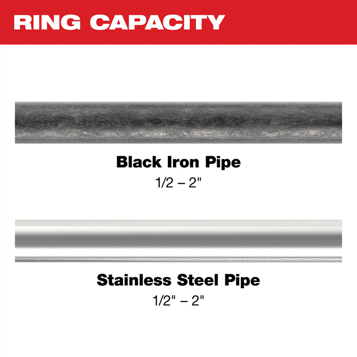 Milwaukee 1/2-2 IPSP Piv Jaw Kit M18 Press 49-16-2683