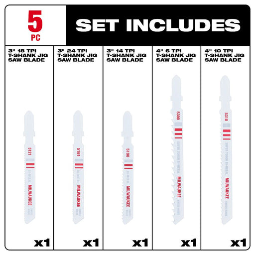 Jig Saw Blade Assortment