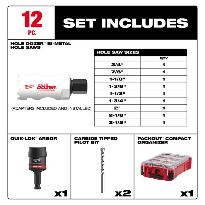 Milwaukee Tools 12PC QUIK LOK™ HOLE DOZER™ Bi-Metal Kit with PACKOUT™ Compact Organizer