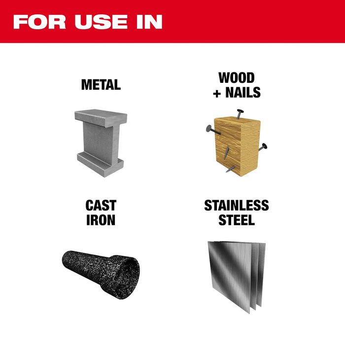 MILWAUKEE 22 PC. SAWZALL® Blade PACKOUT™ Kit