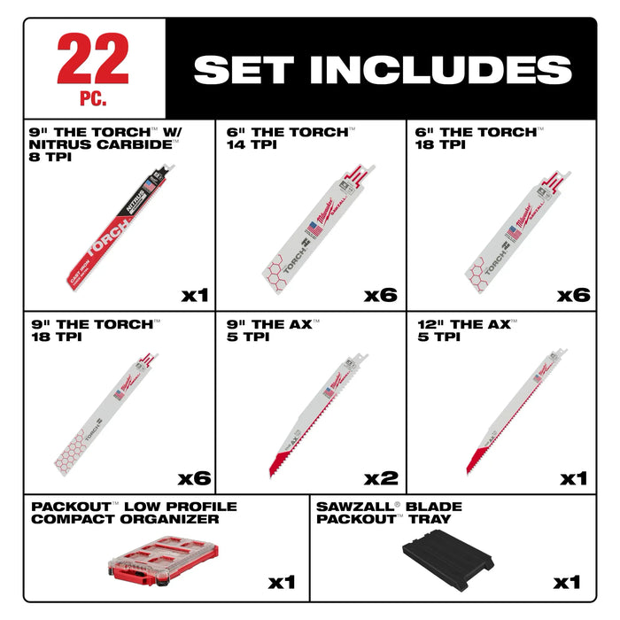 MILWAUKEE 22 PC. SAWZALL® Blade PACKOUT™ Kit