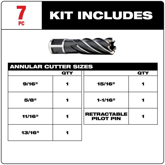 Milwaukee 6-Piece HSS Annular Cutter Set 49-22-8400