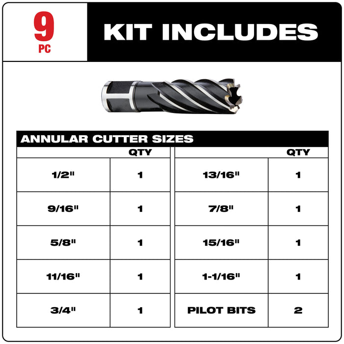 Milwaukee 9-Piece HSS Annular Cutter Set 49-22-8410