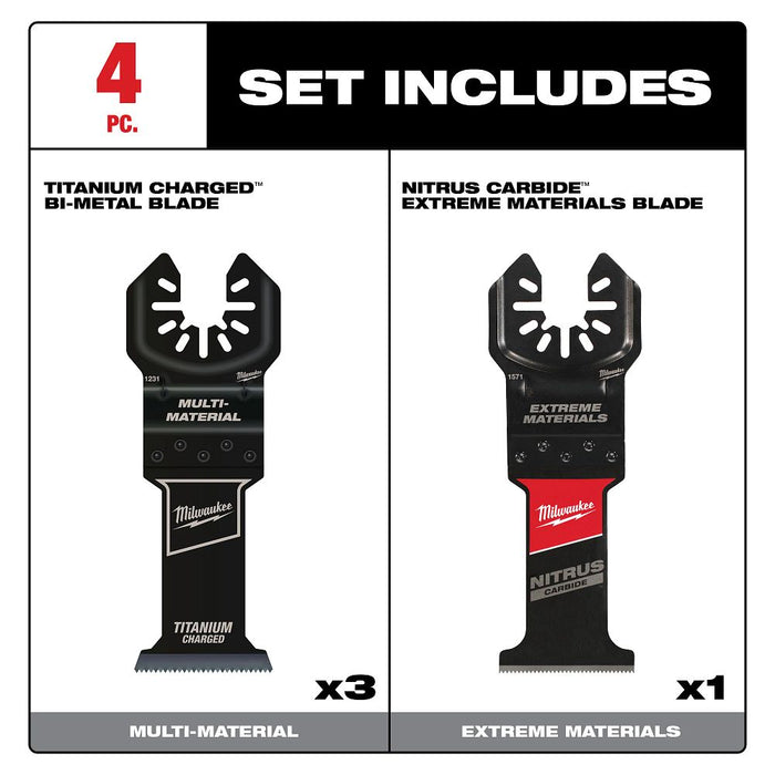 Milwaukee Tools TIN CHARGED BIM 3PK+NITRUS Crbd 49-25-1233P