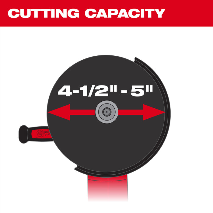 Milwaukee Cutting Dust Shroud 49-40-6205