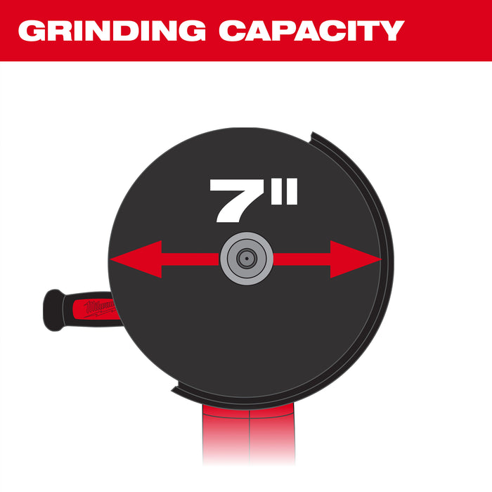 Milwaukee 7" GRINDING DUST SHRD 49-40-6220