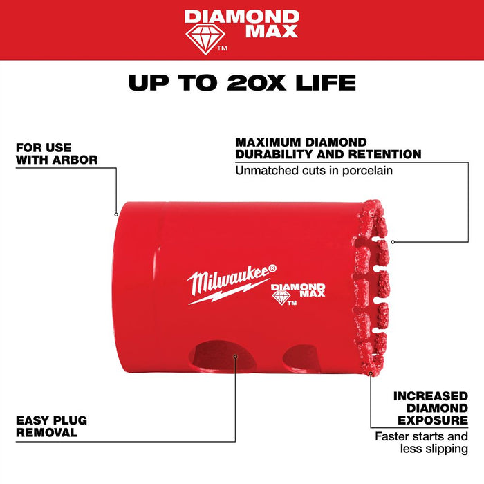 1-3/8" Diamond Plus™ Hole Saw