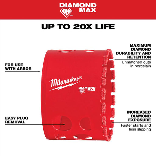 2-1/2" Diamond Plus™ Hole Saw