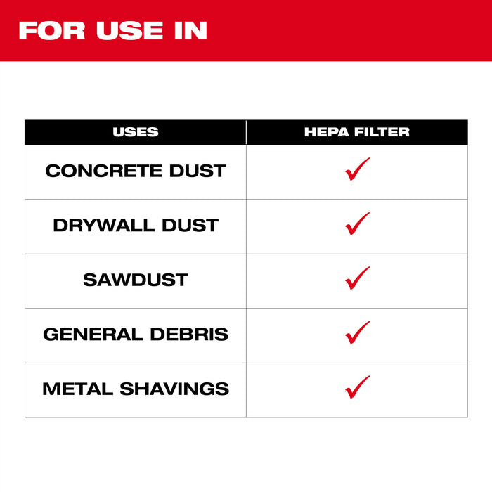 Milwaukee HEPA Filter for 0895-20 49-90-1961