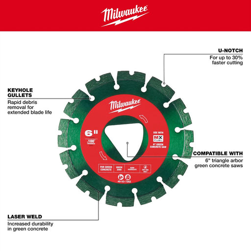 Green 6” x .100” Blade