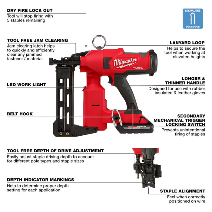 MILWAUKEE M18 FUEL Utility Fencing Stapler Kit