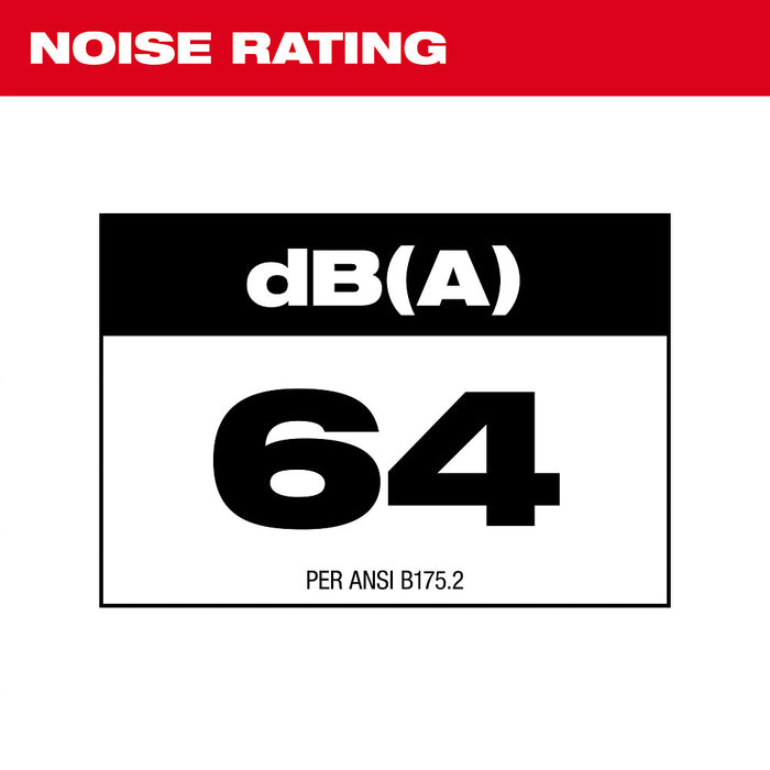 Milwaukee MX FUEL Backpack Blower Kit, 800 CFM MXF600-2HD