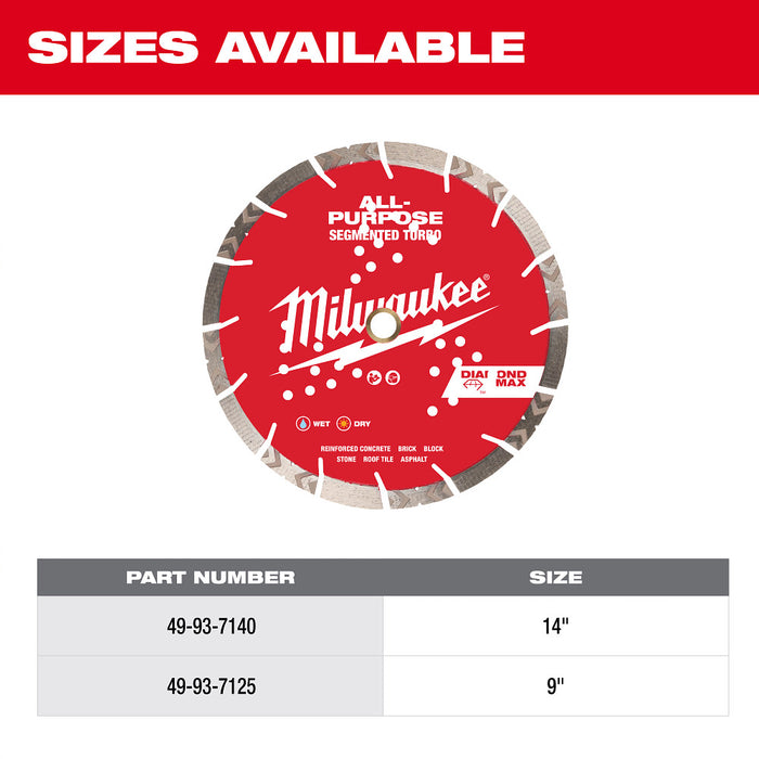 MILWAUKEE DIAMOND MAX™ Segmented Turbo All-Purpose Blades