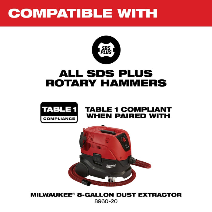 Milwaukee Tools Vacuum Assisted Dust Extractor 5261-DE