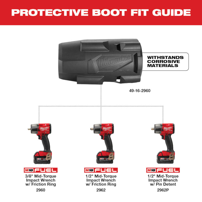 Funda protectora para llave de impacto de torque medio MILWAUKEE M18 FUEL™