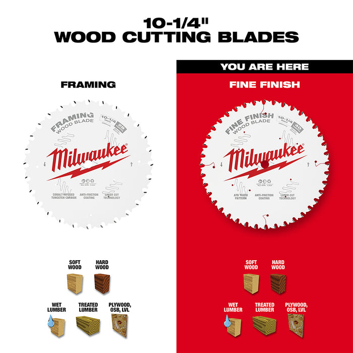 MILWAUKEE 10-1/4" 40T Circular Saw Wood Cutting Blade