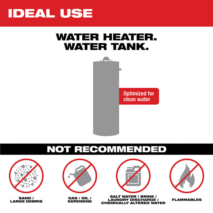 Milwaukee Tools Transfer Pump 2771-20