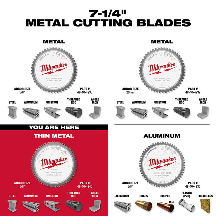 Milwaukee Tools 7-1/4" 70T FERROUS METAL BLADE 48-40-4240