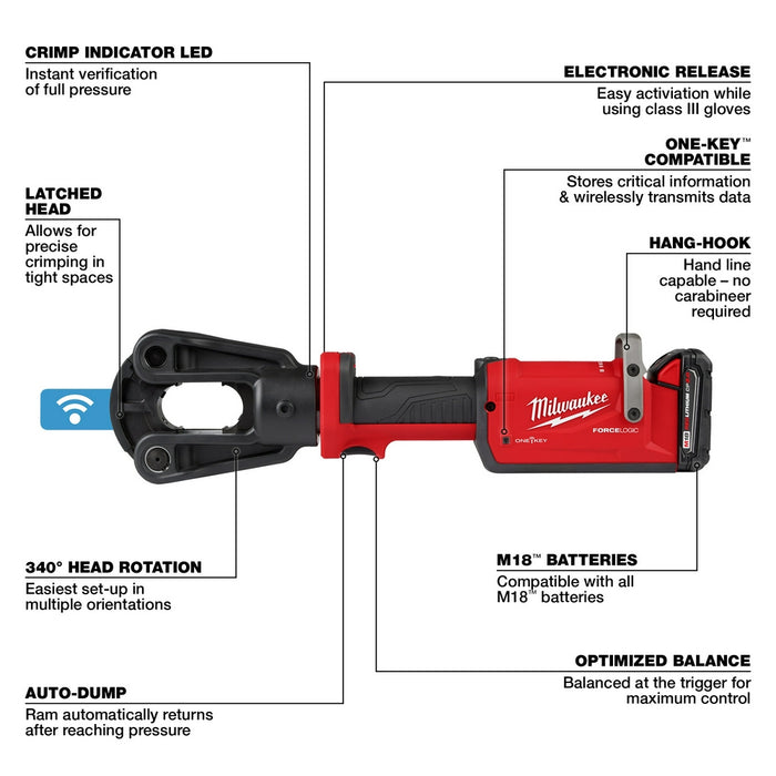 MILWAUKEE M18 FORCE LOGIC 12T Latched Linear Crimper Kit