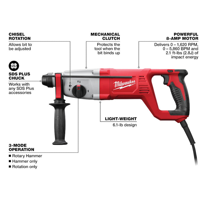 MILWAUKEE 1" SDS PLUS Rotary Hammer w/ Case