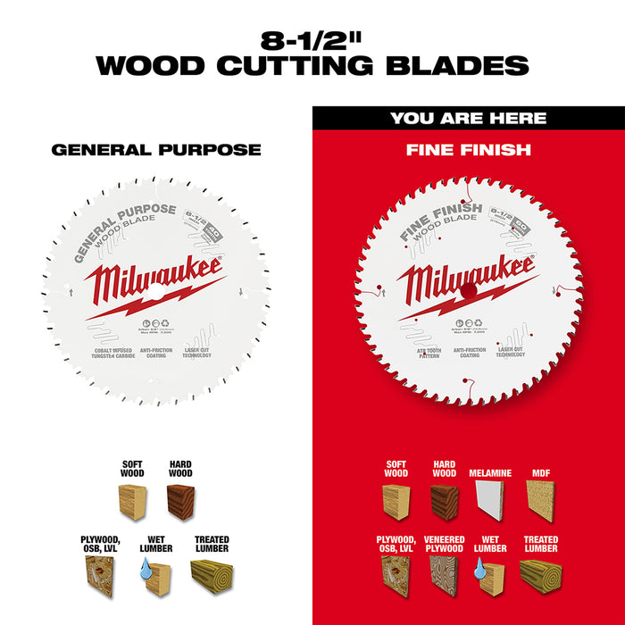 MILWAUKEE 8-1/2" 60T Circular Saw Wood Cutting Blade