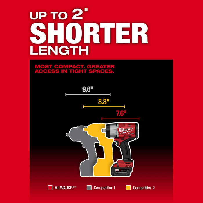 Milwaukee M18 FUEL 1/2" High Torque Impact Wrench and Grease Gun Combo Kit M18 2967-22GG
