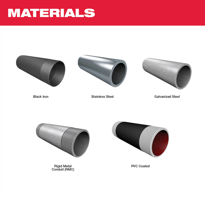 MILWAUKEE M18 FUEL Pipe Threader w/ ONE-KEY Kit