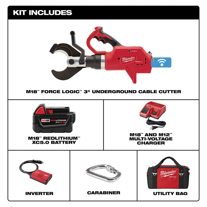 MILWAUKEE M18™ FORCE LOGIC™ Juego de cortador de cables subterráneos de 3"