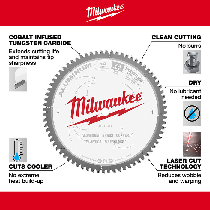 MILWAUKEE 10" 72T Circular Saw Metal Cutting Blade