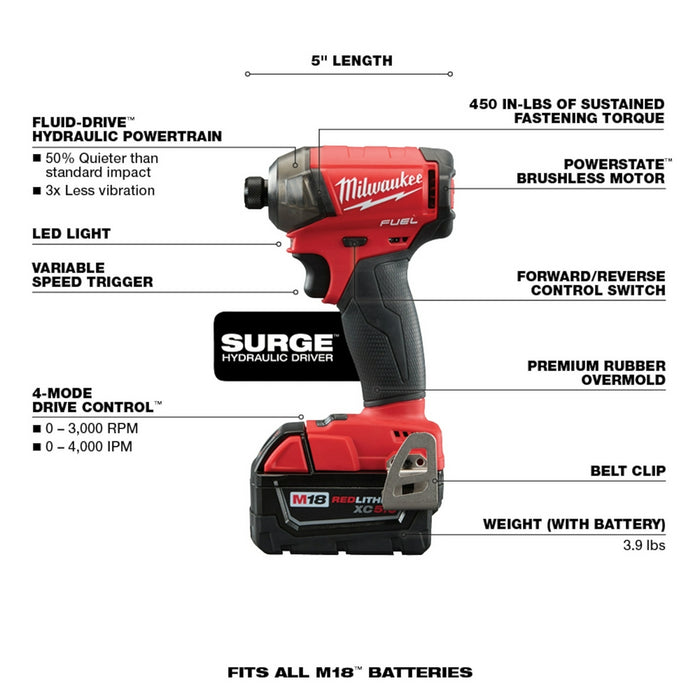 MILWAUKEE M18 FUEL™ 2 Tool Combo Kit