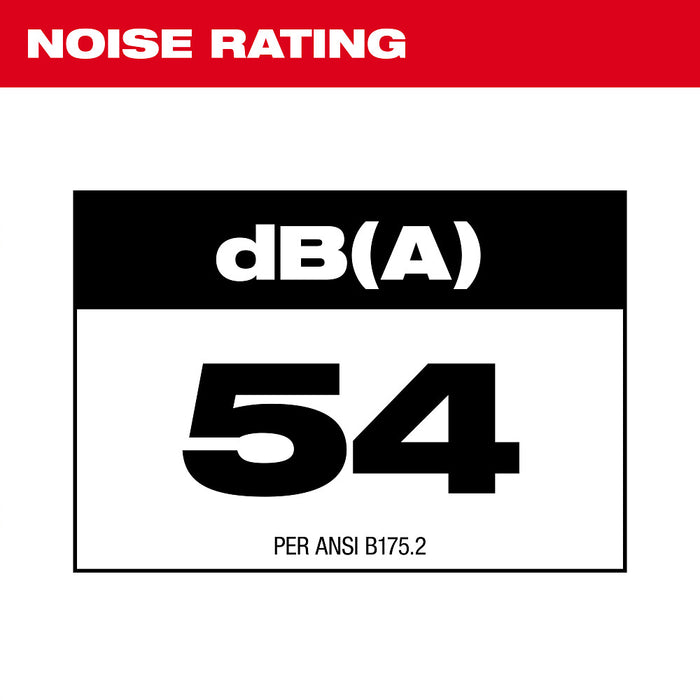 MILWAUKEE M18 FUEL™ Blower Kit