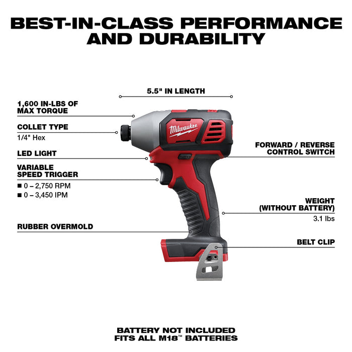 M18™ 1/4 in. Hex Impact Driver