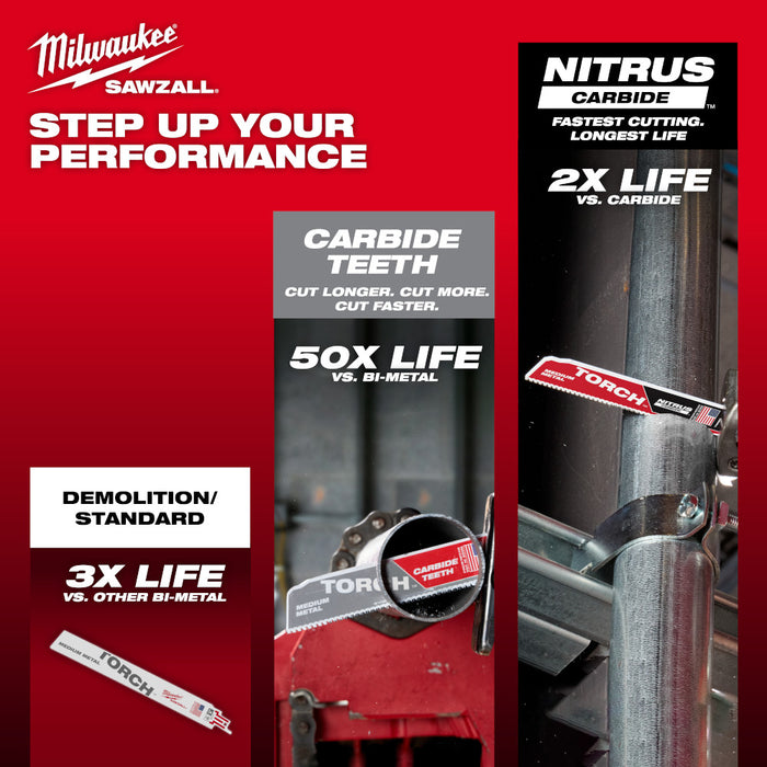 MILWAUKEE 12" 10 TPI TORCH™ w/ Carbide Teeth For Medium Metal (5 PACK)