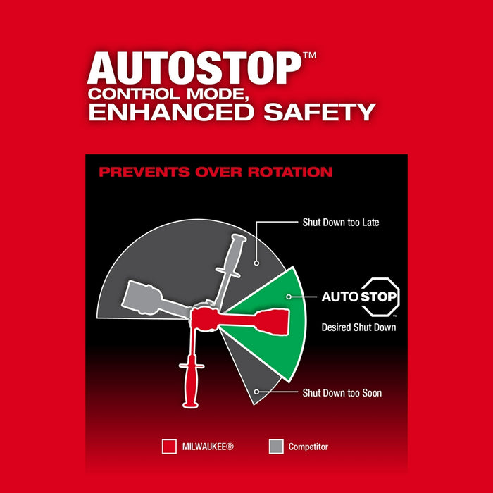MILWAUKEE M18 FUEL™ 1/2" Drill/Driver Kit