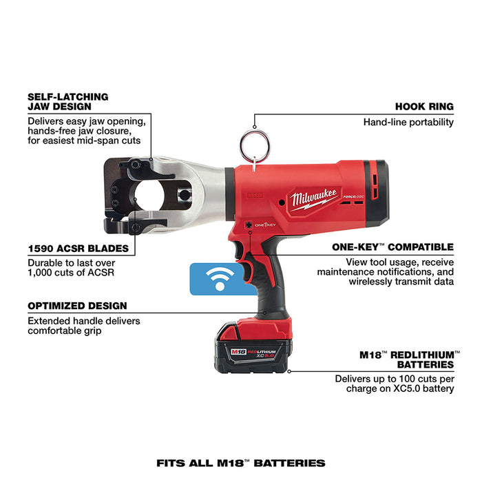 MILWAUKEE M18™ FORCE LOGIC™ 1590 ACSR Kit de cortador de cables