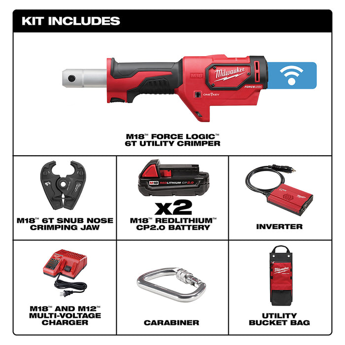 MILWAUKEE M18 FORCE LOGIC 6T Crimper Kit w/ D3 Grooves "Snub Nose"