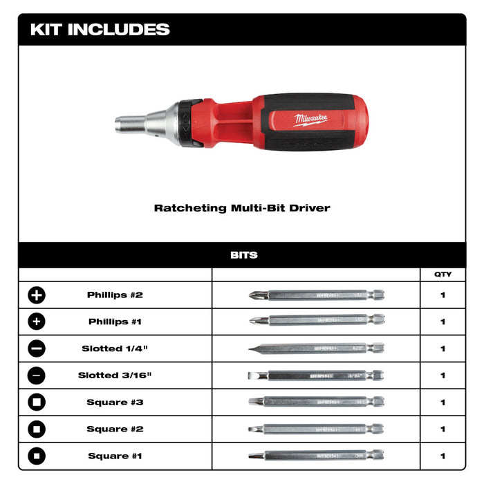 Milwaukee Tools 9-in-1 Multi-Bit Driver 48-22-2322