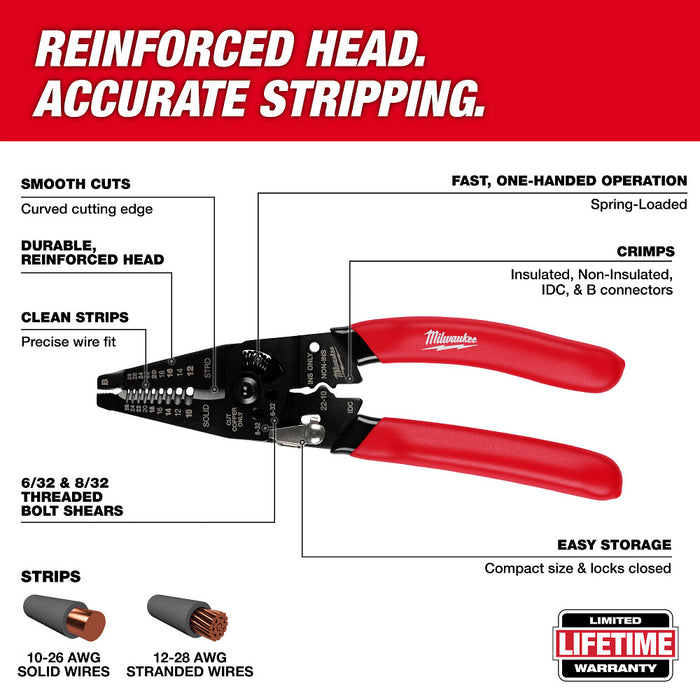 MILWAUKEE 10-28 AWG Multi-Purpose Dipped Grip Wire Stripper & Cutter w/ Reinforced Head