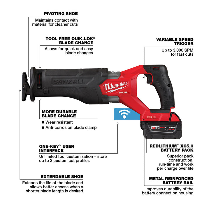 Sierra alternativa MILWAUKEE M18 FUEL™ SAWZALL® con kit ONE-KEY™