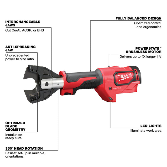 Milwaukee M18 FORCE LOGIC Cable Cutter with 750 MCM Cu Jaws, Bare Tool 2672-20