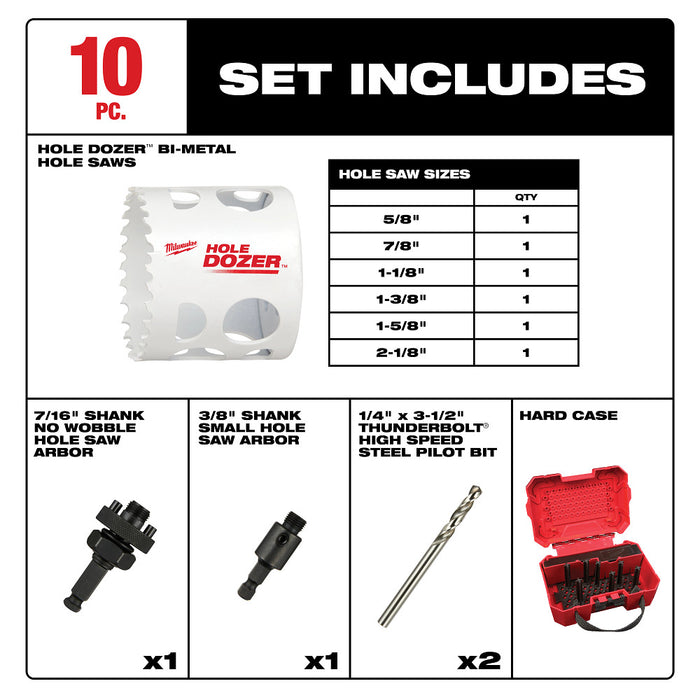 MILWAUKEE 19 PC. HOLE DOZER™ Bi-Metal Hole Saw Kit