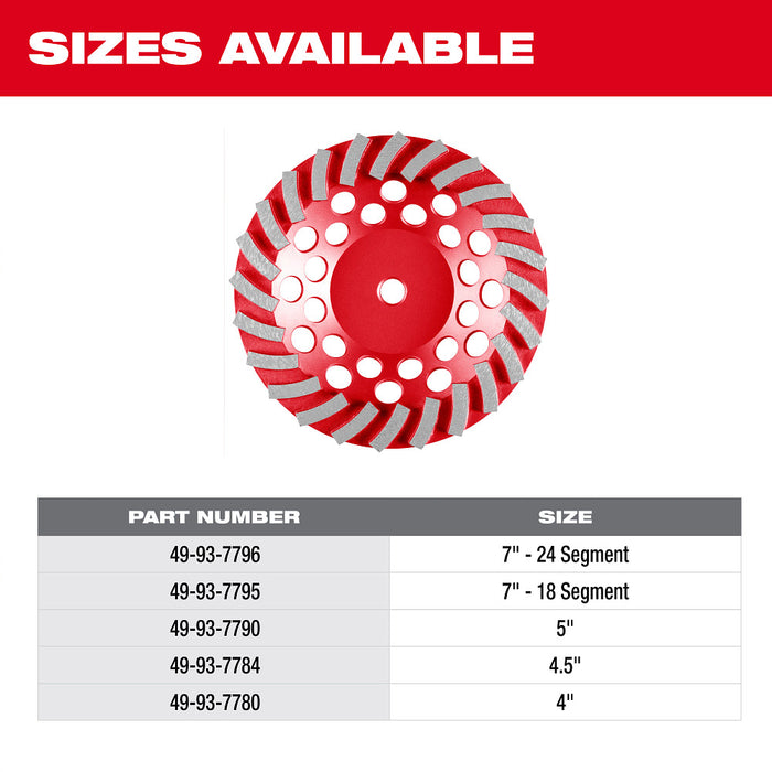MILWAUKEE 7" DIAMOND MAX™ Turbo Cup Wheel - 24 Segment