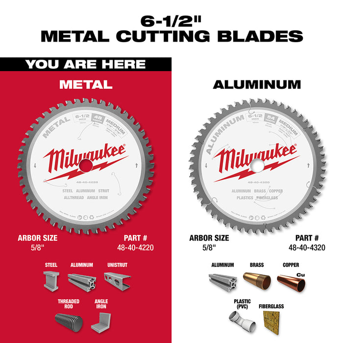 MILWAUKEE 6-1/2" 48T Circular Saw Metal Cutting Blade