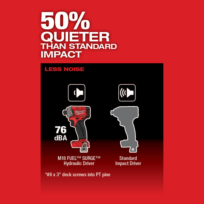 MILWAUKEE M18 FUEL™ SURGE™ 1/4" Hex Hydraulic Driver (Tool Only)