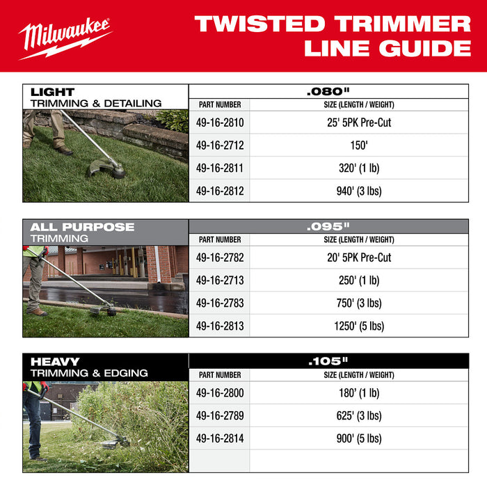 MILWAUKEE .105" X 900' Twisted Trimmer Line