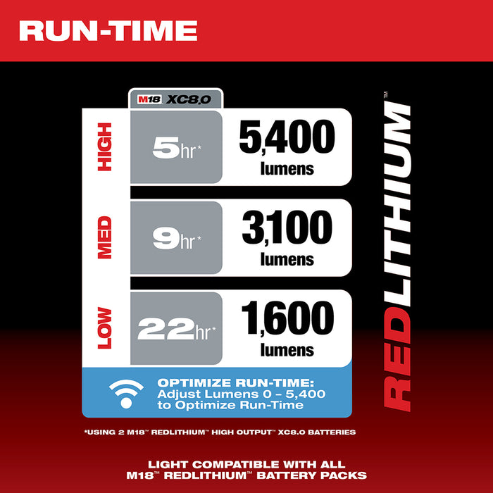 MILWAUKEE M18™ ROCKET™ Dual Pack Tower Light w/ ONE-KEY™ (Light Only)