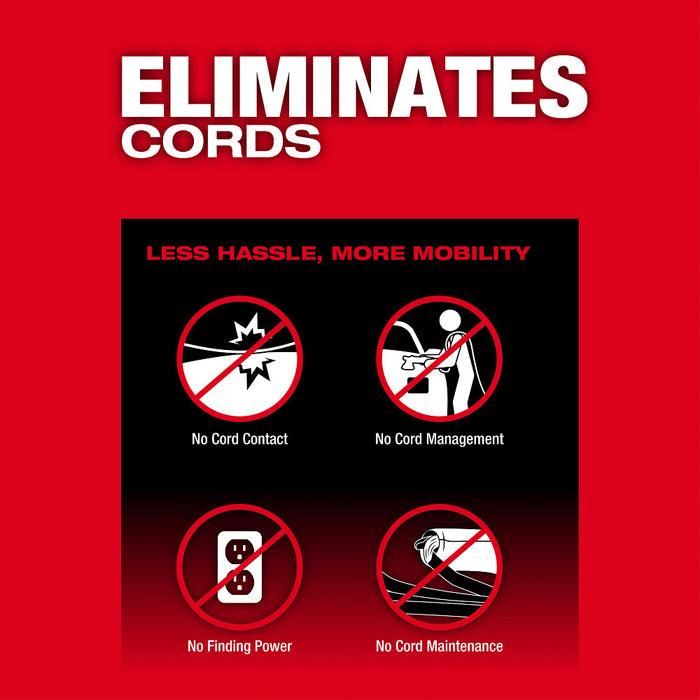 MILWAUKEE M18 FUEL 15mm Random Orbital Polisher (Tool Only)